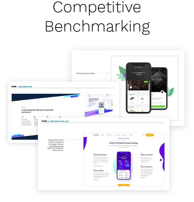 valid8Me Competitive Benchmarking mobile